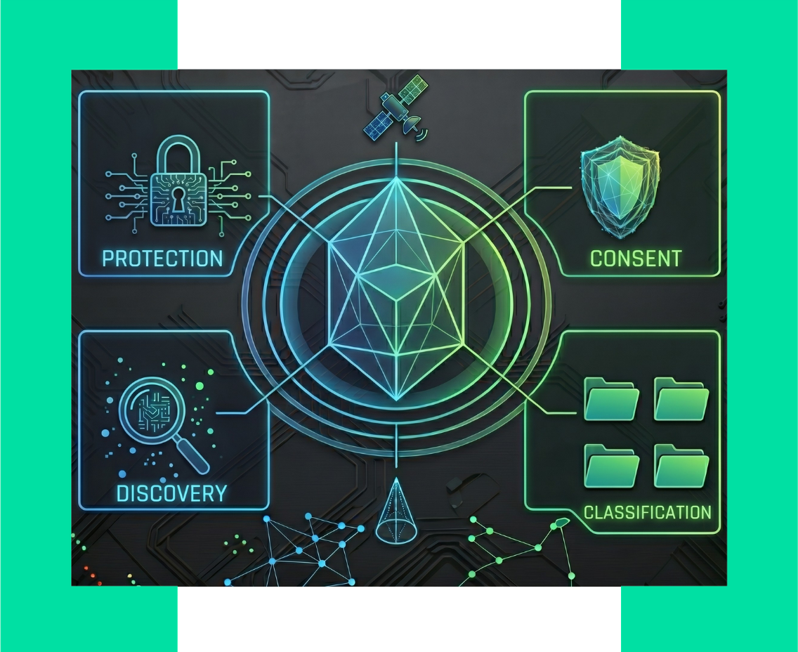 Data Shield